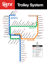 San diego metropolitan transit system