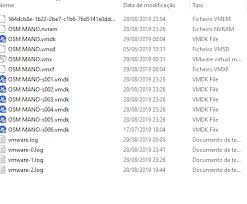 msg.fileio.lock failed to lock the. Error Failed To Get Exclusive Lock On The Configuration File Another Vmware Process Might Be Running Using The Configuration File Stack Overflow