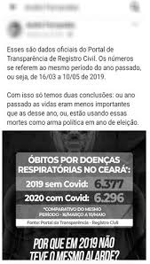 Como pronunciar fake news noun no inglês britânico. Scielo Brasil Fato Ou Fake Uma Analise Da Desinformacao Frente A Pandemia Da Covid 19 No Brasil Fato Ou Fake Uma Analise Da Desinformacao Frente A Pandemia Da Covid 19 No Brasil