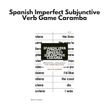 Spanish Imperfect Subjunctive Verb Game: Caramba