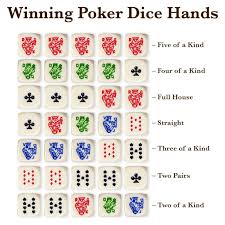 Yum poker dice game rules. Poker Dice Pack Of 100 D6s Dice Game Depot