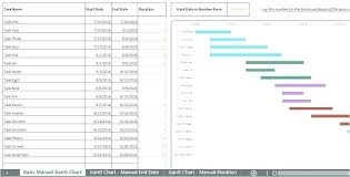 Gantt Diagram Excel Template Medsaidi Me