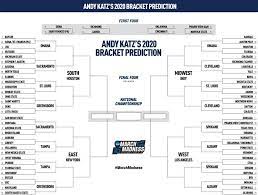 Check spelling or type a new query. Ncaa Predictions Andy Katz S Projections For The 2020 Tournament Field Ncaa Com