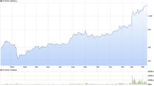 Hierzulande zum sündenbock machen passiv den eth/eur realtimekurs. Kryptowahrung Zukunft Verlauf Prognose Fur Bitcoin Ethereum Coin Alternativen Lukinski Immobilien