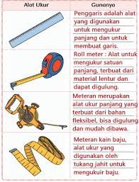 Alat Ukur Dan Kegunaannya Tema 5 Kelas 2 Sd Halaman 147