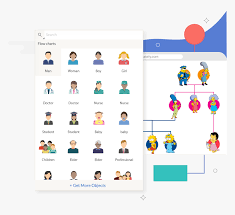 Selected binary distributions are provided to simplify installation of the more complicated parts of bsoft. Family Tree Builder Png Family Tree Maker Transparent Png Kindpng