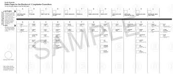 How To Complete Your Ballot Papers Electoral Commission Sa
