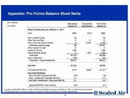 pro forma balance sheet template awesome appendix sealed air adjusted ebitda templates general expenses in trial