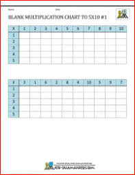 blank multiplication chart up to 10x10