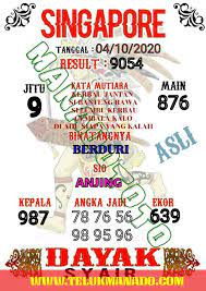 Syair Bocoran Prediksi Singapore 04 Oktober 2020 Fakta Matematika Dewi Bulan Sydney