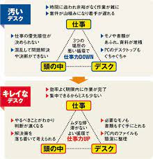 10 42 011 jpg 774 806 ピクセル 教育ポスター 勉強 教育