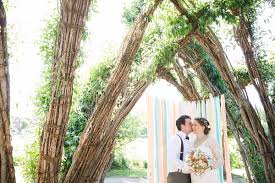 5,658 likes · 284 talking about this · 8 were here. Hochzeit Spreewald Brandenburg Hochzeitsfotograf Berlin