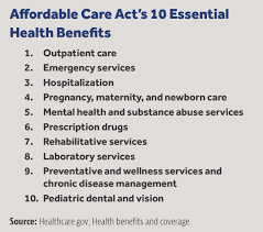 The question is, why was having health insurance mandatory so short lived? Want Affordable Health Insurance Scale Back On Benefit Mandates John Locke Foundation John Locke Foundation