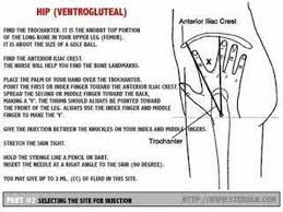 Deltoid Intramuscular Injection Is Given Into A Central Location On A Relatively Small Muscle Mass Locati Nurse Skills Medication Administration Nursing Videos