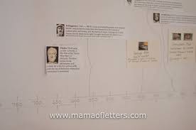 How To Make A Big History Timeline For Your Wall Mama Of Letters History Timeline History History Lessons