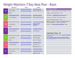 Pin On Diet