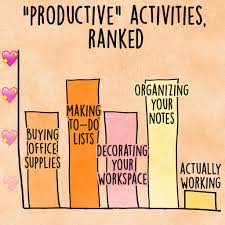 13 Charts Anyone Who Has Procrastinated Will Understand Procrastination Humor Writing Memes Procrastination Quotes