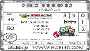 Prediksi Hongkong Pools 14 Januari 2019 Angka Main 3 9 0 1 Bbfs 3 9 0 1 2 Kepala 0 3 Ekor 1 5 C B 9 1 Casino Bandar Boarding Pass