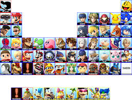 The Periodic Table Of Super Smash Bros 4 Smashbros Reddit