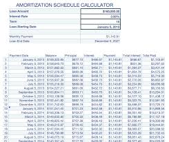 Amortization Schedule Calculator 2 0 Free Iwork Templates