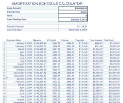 amortization schedule calculator 2 0 free iwork templates