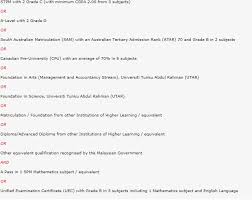 Foundation in arts & science. Study Bachelor Of Building And Property Management Honours In Malaysia 2021