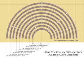 Atlas 21st Century O Gauge Track System Please Support Freemodelrailroadplans Com Freemodel Model Train Layouts Model Railway Track Plans Ho Scale Train Layout