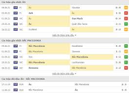 Alexander schlager, andreas ulmer, stefan laimer, dragovic, hinteregger, david alaba, arnautovic, xaver schlager, sabitzer, baumgartlinger, sasa kalajdzic. Tn8rtf6ptkj25m