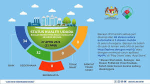 Bacaan ipu (indeks pencemaran udara) meningkat di beberapa kawasan di wilayah persekutuan, terengganu, pahang dan melaka, katanya seperti dikutip kosmo. Status Kualiti Udara Bacaan Jabatan Alam Sekitar Facebook
