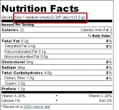 What Is The Nutritional Value Of Tomatoes Quora