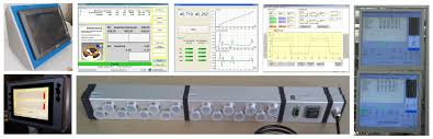 Statistical process control is often used interchangeably with statistical. Spc Rechner Und Software Exaktmess Gmbh