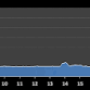 Rehoboth 1/2 and Full Marathon event image
