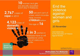 Domestic violence goes up whenever families spend more time together, such as the christmas and summer vacations, she said. Azrul Mohd Khalib On Twitter Do Your Part To End Violence Against Women And Girls M4msia Malaysia Loyarburok Http T Co K2si9cvyzk