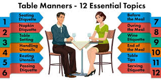 Table Manners Encyclopedia Seating Etiquette Napkin Etiquette Food Service The Table Setting Proper Etiquet Table Manners Dining Etiquette Table Etiquette