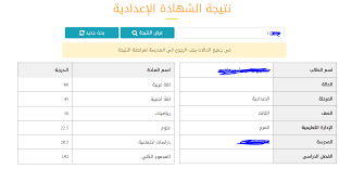 نتيجة الشهادة الاعدادية · بوابة النتائج. Ø¨ÙˆØ§Ø¨Ø© Ù†ØªØ§Ø¦Ø¬ Ø§Ù„ØªØ¹Ù„ÙŠÙ… Ø§Ù„Ø£Ø³Ø§Ø³ÙŠ Ø§Ù„Ù‚Ø§Ù‡Ø±Ø© Ù†ØªÙŠØ¬Ø© Ø§Ù„Ø¥Ø¹Ø¯Ø§Ø¯ÙŠØ© ÙˆÙ…Ø±Ø§Ø­Ù„ Ø§Ù„Ù†Ù‚Ù„ Ù„Ù„ØªØ¹Ù„ÙŠÙ… Ø§Ù„Ø§Ø¨ØªØ¯Ø§Ø¦ÙŠ ÙˆØ§Ù„Ø¥Ø¹Ø¯Ø§Ø¯ÙŠ ÙƒÙ„Ù…Ø© Ø¯ÙˆØª Ø£ÙˆØ±Ø¬
