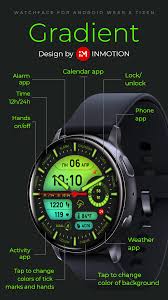 Pin On Ui