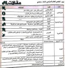 مرحبا بكم في وزارة التربية. ÙˆØ²Ø§Ø±Ø© Ø§Ù„ØªØ±Ø¨ÙŠØ© ÙˆØ§Ù„ØªØ¹Ù„ÙŠÙ… Ø§Ù„ÙŠÙ…Ù† Ø§Ù„Ù…Ø­Ø°ÙˆÙØ§Øª 2021 Ù…Ù‚Ø§Ù„Ø§Øª Alkobary