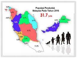 Taburan penduduk di malaysia dibahagikan kepada berpendudukan padat, berpenduduk. Ting 1 Bab 8 Penduduk Di Malaysia Flip Ebook Pages 1 16 Anyflip Anyflip