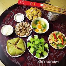 Bài cúng ông táo 2019 theo văn khấn cổ truyền việt nam. S C5iwbqcy1m