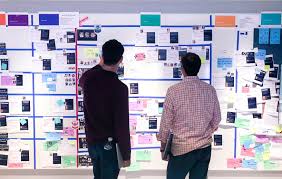 If you get a negative test, travel and return within three days, the test taken before departing the u.s. What Is A Kanban Board Atlassian