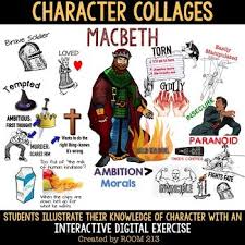  Macbeth This Activity Is Designed To Be Used With Google Slides Or Google Classroom You Wi Macbeth Characters Digital Activities Critical Thinking Activities