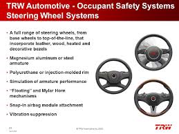 Maybe you would like to learn more about one of these? A Profile Of Trw Automotive Ppt Video Online Download