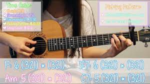 Thank U Next Guitar Lesson Tutorial Ariana Grande Chords Strumming Picking Full Cover Youtube