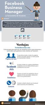 Empleotrabajo Comercializacion De Internet Estrategias De Marketing Redes Sociales