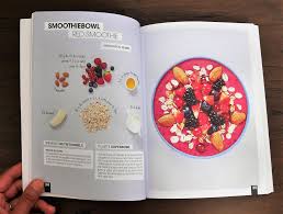 Avis Superbowls Les Repas Sante Equilibres De Quitterie Pasquesoone Cuisine Test