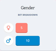 Select which stats you will open up for guests to predict (sex, time of birth, weight, and length), and provide the expected due date so guests aren't guessing. Babybookie Place Your Bets Baby