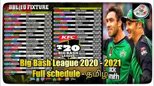 They will definitely try to repeat history yet again but we never know who will come up at the top after the matches. Big Bash League 2020 2021 Full Schedule Big Bash League 2020 2021 Starting Date Tamil Youtube