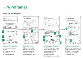 Grab App Vanguard Vision On Behance App Visions Wireframe