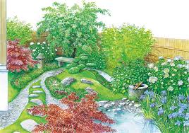 Bewertungen über japanischer garten, berlin, telefonnummern, adressen, stunden. Gestaltungsideen Fur Einen Kleinen Garten Japan Und Landhausstil Mein Schoner Garten