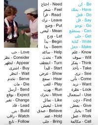 pin by mohammed al harbi on لغة انجليزية english language learning grammar english language learning learn english